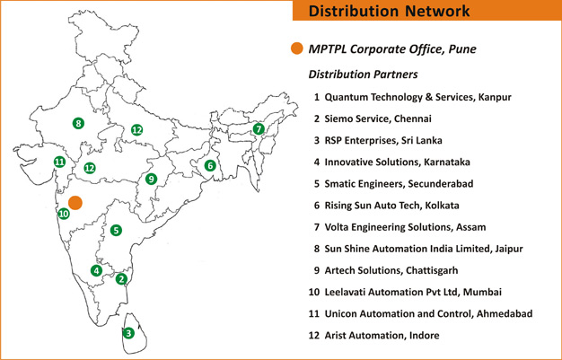 Business Assocuates Network